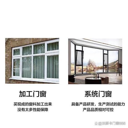 门窗制造加工 从原材料到成品的完整流程解析